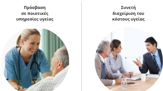 Γιατί να κάνω ιδιωτική ασφάλιση Υγείας ?