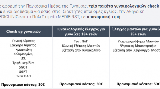 Ασφάλιση υγείας: Δώρο ζωής για κάθε γυναίκα!