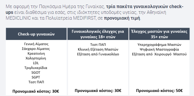 Ασφάλιση υγείας: Δώρο ζωής για κάθε γυναίκα!
