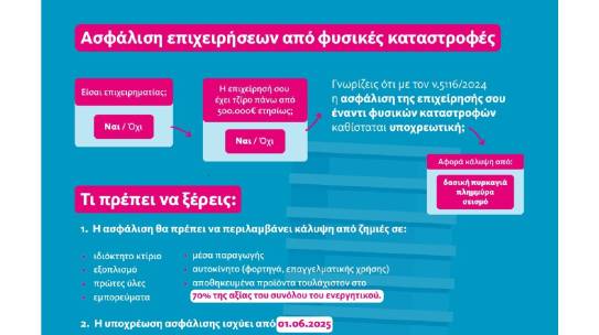 Υποχρεωτική ασφάλιση επιχειρήσεων με άνω των 500.000€ τζίρο & Ενημέρωση  Yποχρεώσης Ασφαλίσεων βάσει Νόμων_